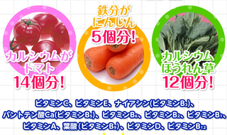 栄養ミネラルビタミン